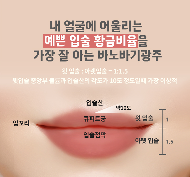 입술, 입꼬리 필러 - 천안 엘츠의원 (3)